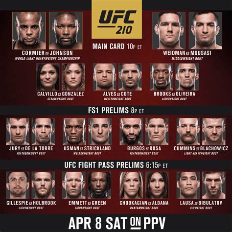 fight card for ufc 257